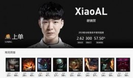 超哥第一波爆料视频大全